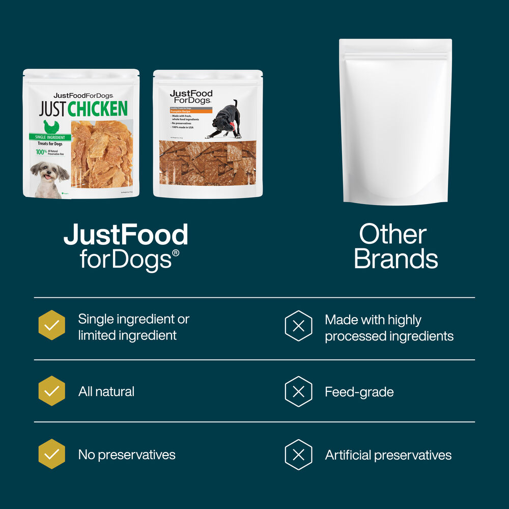 Gut-Friendly Favorites Bundle